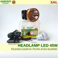 45W, Headlamp Lampu Senter Kepala LED, Rechargeable, Multiguna