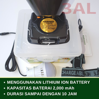 45W, Headlamp Lampu Senter Kepala LED, Rechargeable, Multiguna